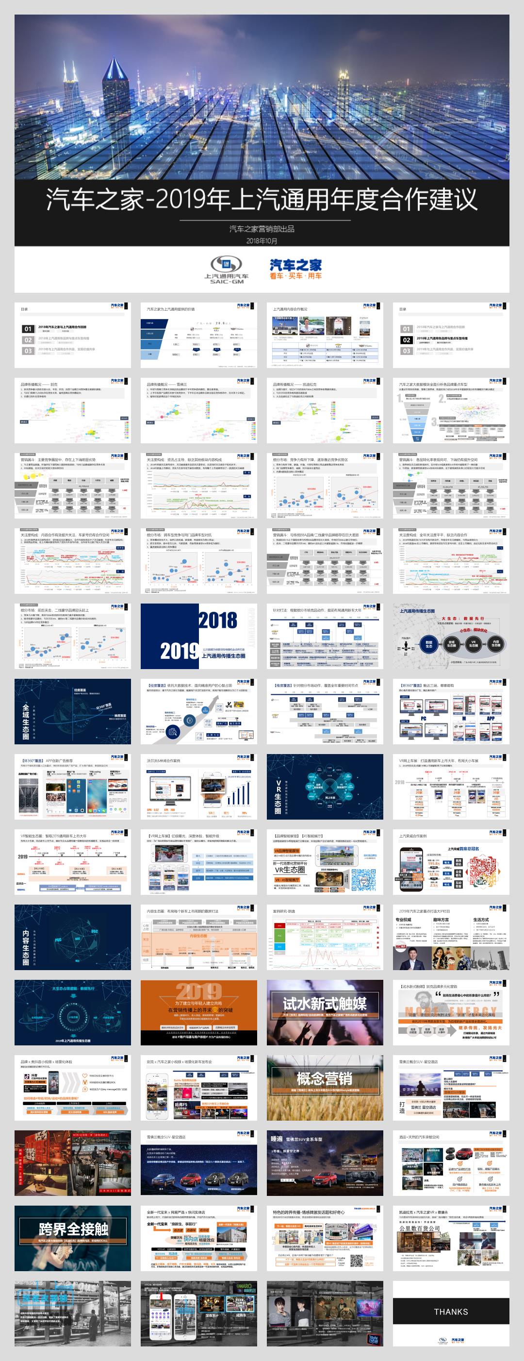 2019年上汽通用年度合作建议-含IP.pptx