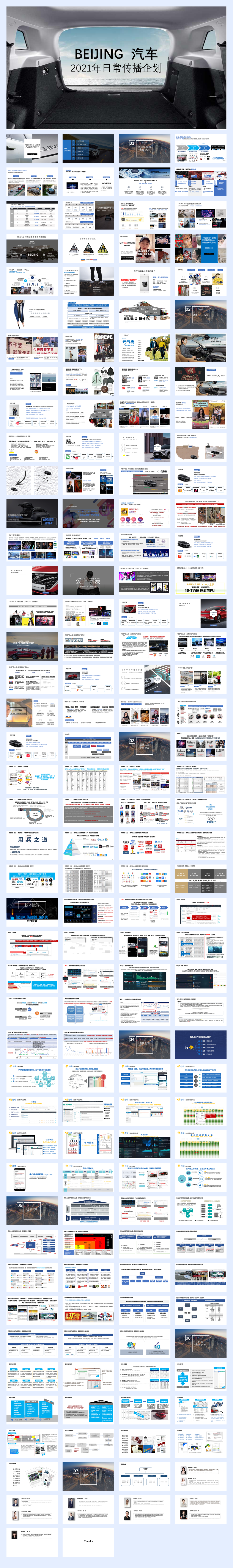 2021年BEIJING汽车项目日常传播策划方案.pdf