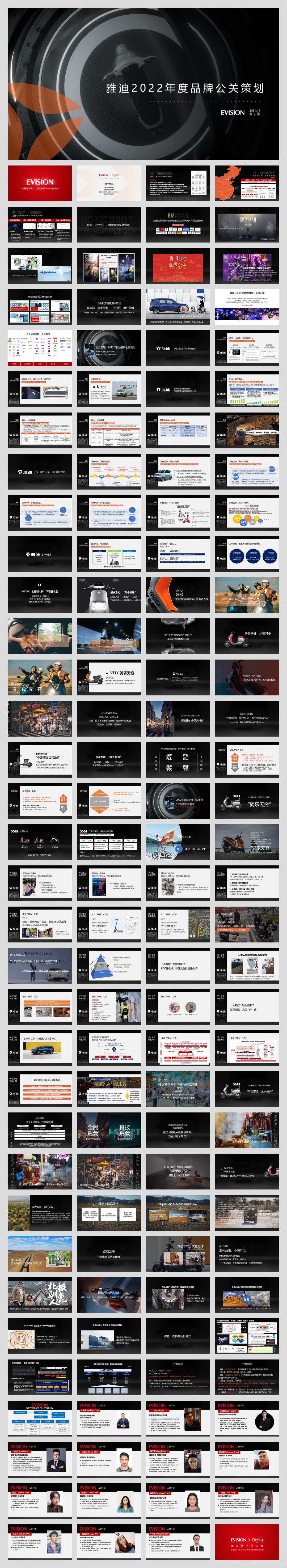 2022-雅迪电动车年度公关策划方案-137页.pptx