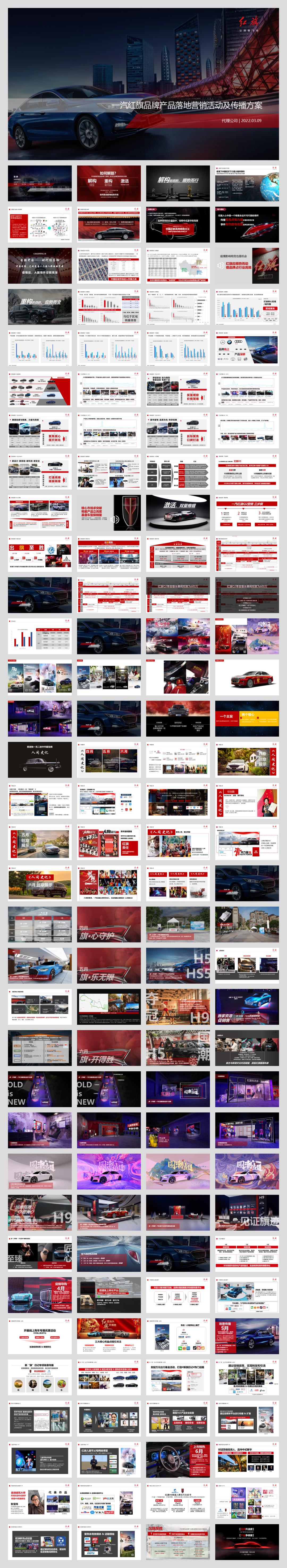 2022一汽红旗品牌产品落地营销活动及传播方案-137P.pptx