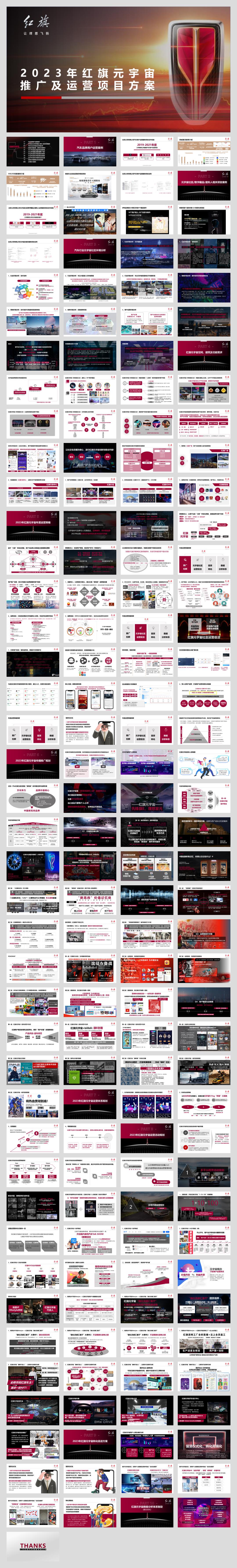 2023年红旗元宇宙推广及运营项目方案.pptx
