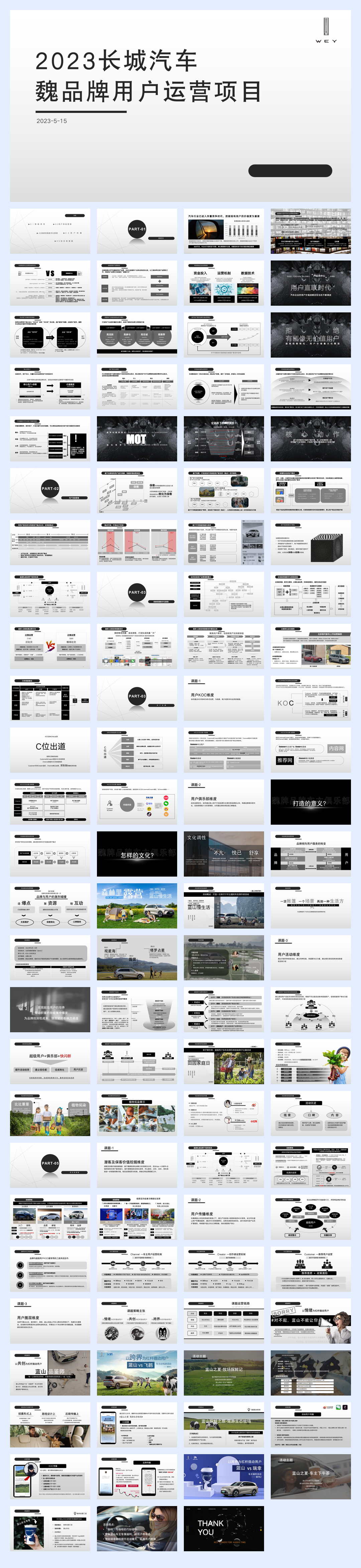 2023长城汽车魏品牌用户运营项目方案.pdf