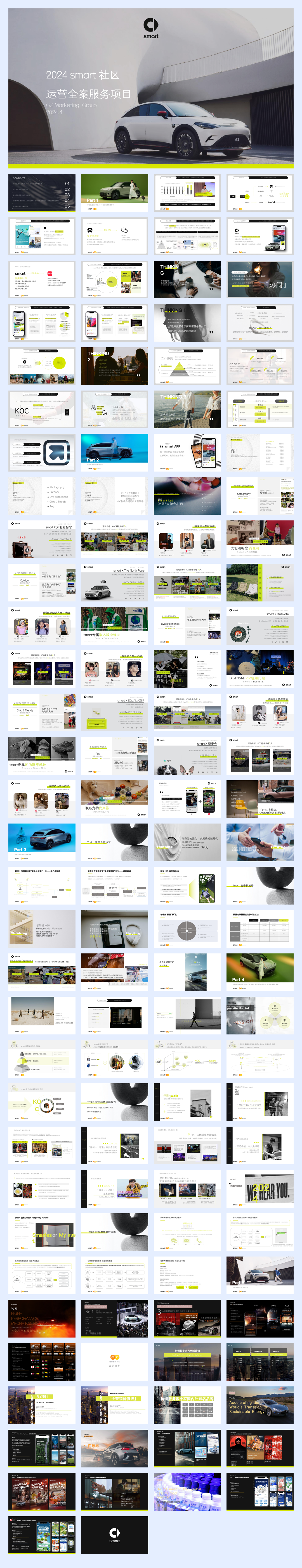 2024 smart社区运营全案服务项目 .pdf