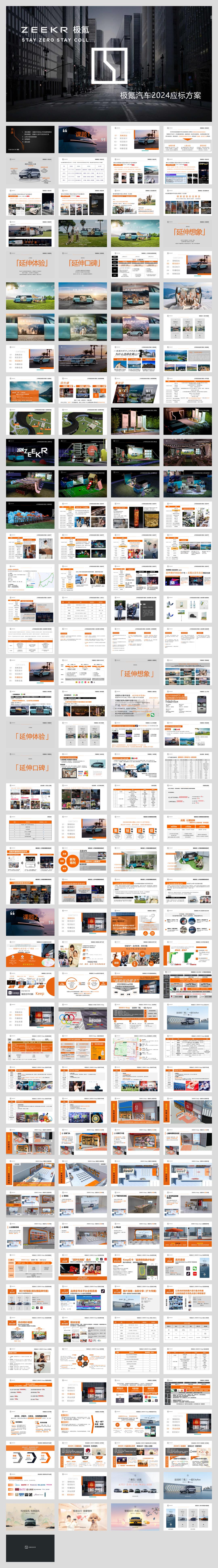 2024年极氪汽车整合营销竞标方案.pptx