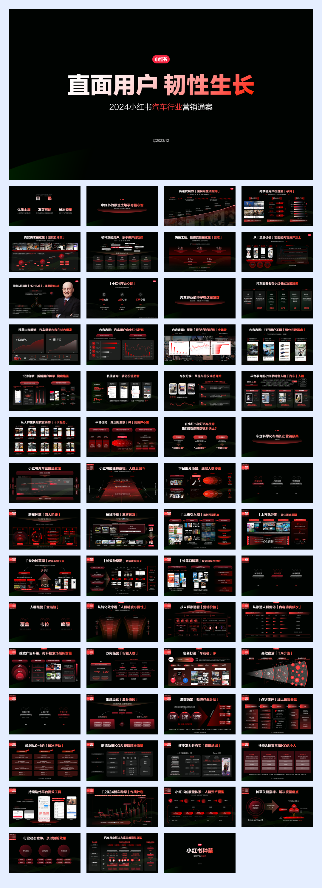 2024小红书汽车行业通案v5.pdf