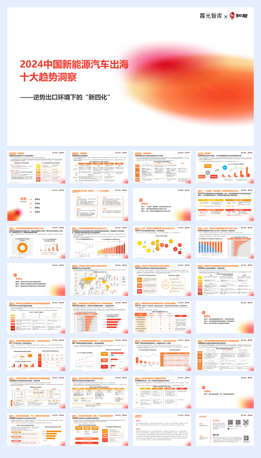 2024中国新能源汽车出海十大趋势洞察报告-霞光智库&和君-2024-33页.pdf