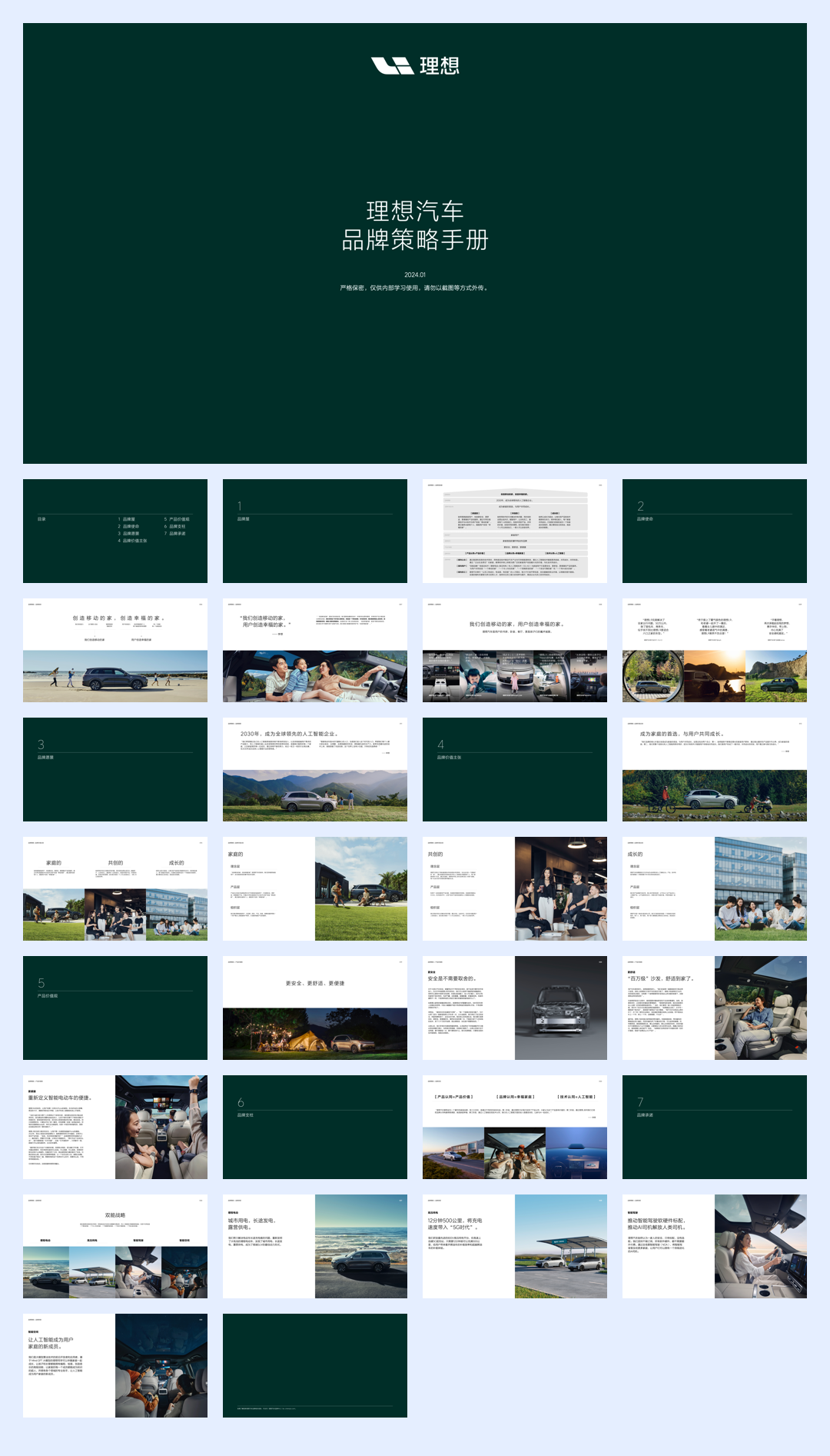 82--2024理想汽车品牌策略手册.pdf