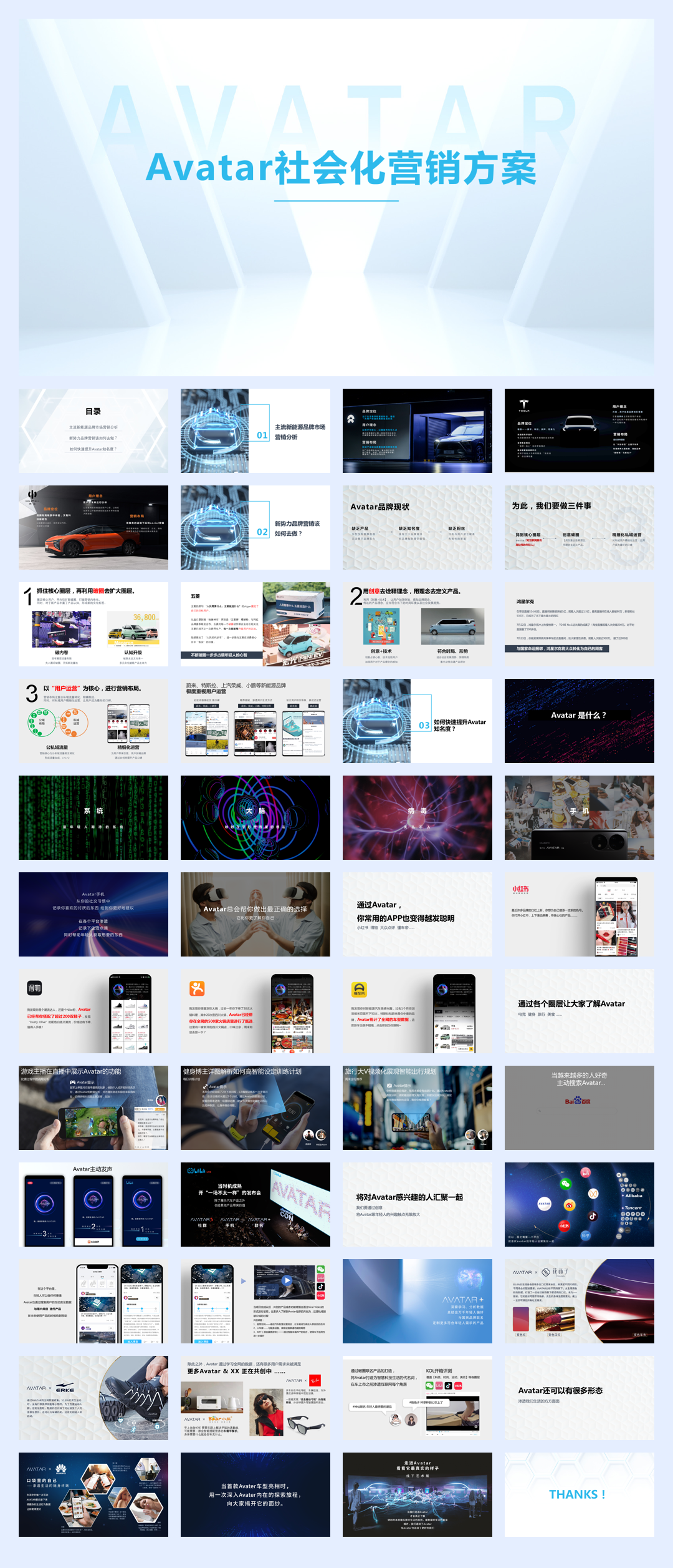 AVATAR社会化营销方案.pdf