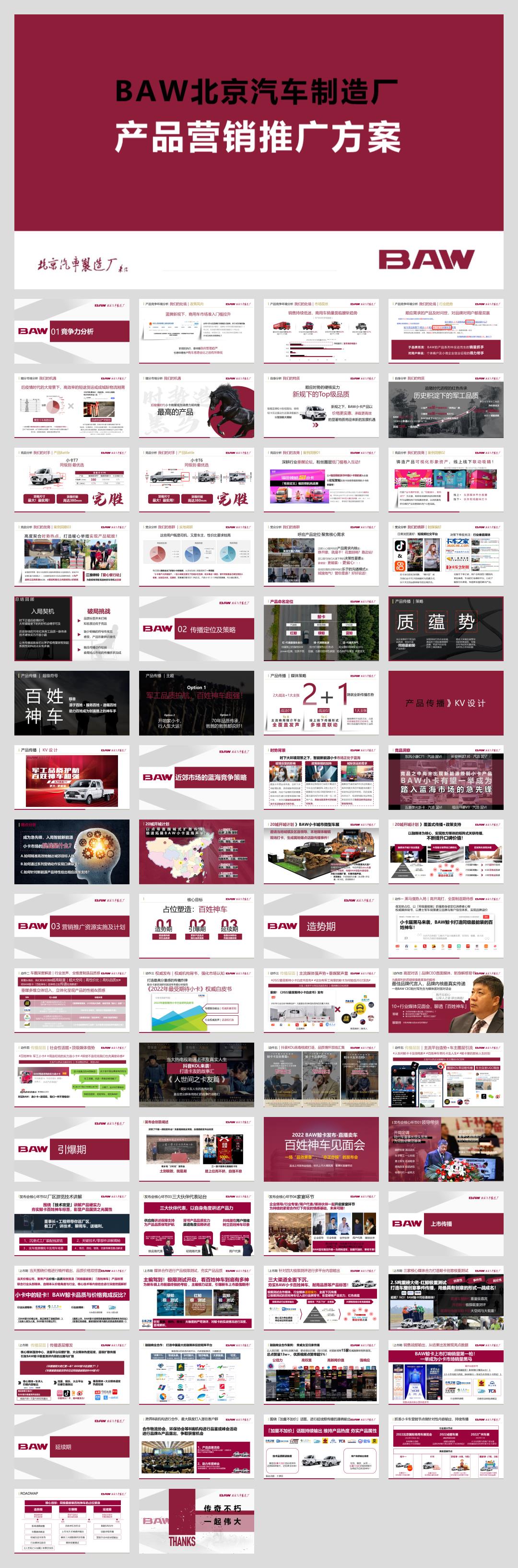 BAW北京汽车制造厂小卡传播方案.pptx