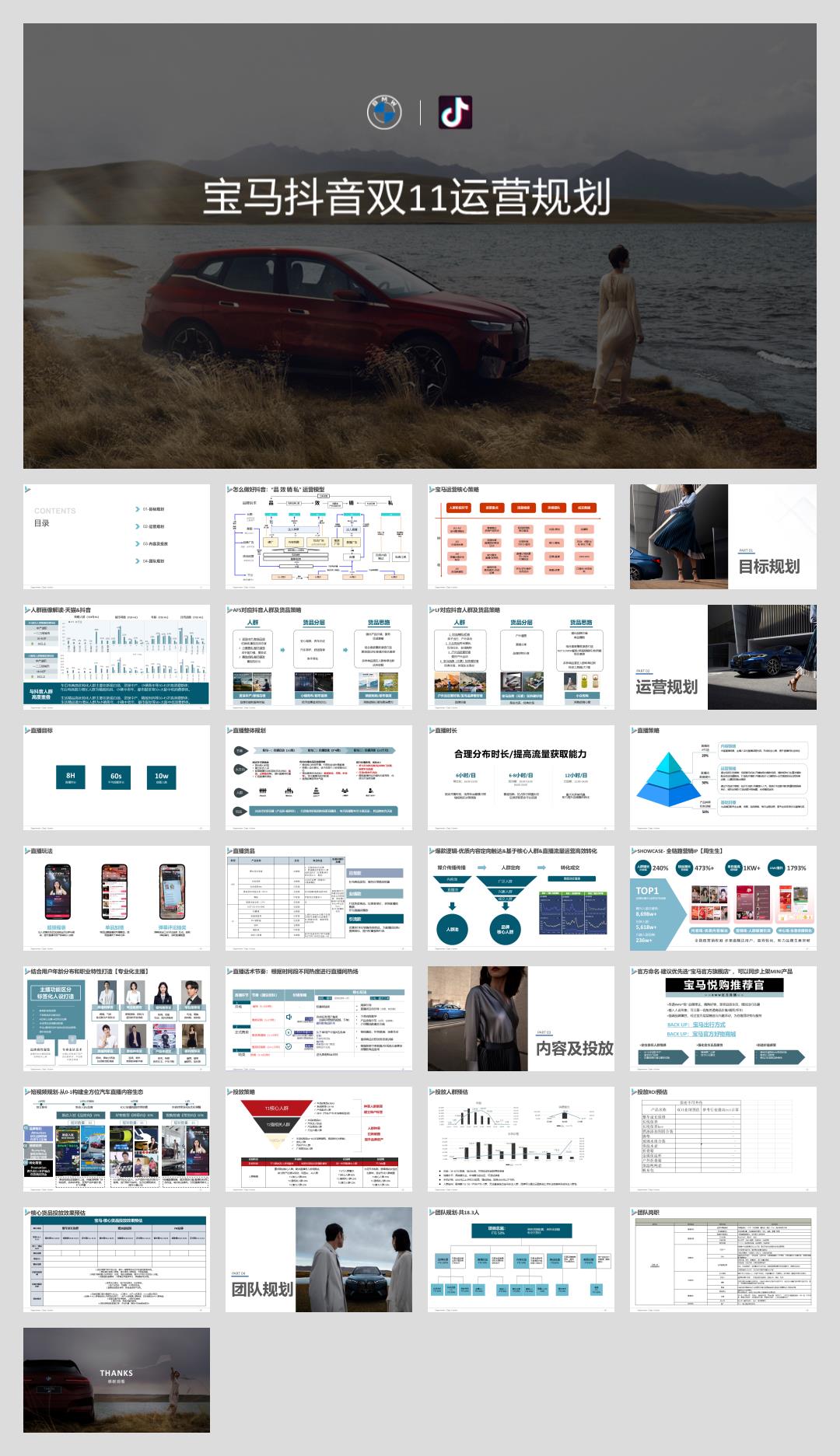 BMW宝马电商-抖音2023年双11规划.pptx