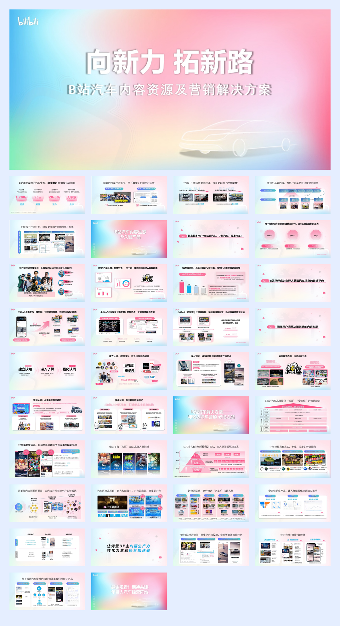 B站汽车内容资源及营销解决方案.pdf