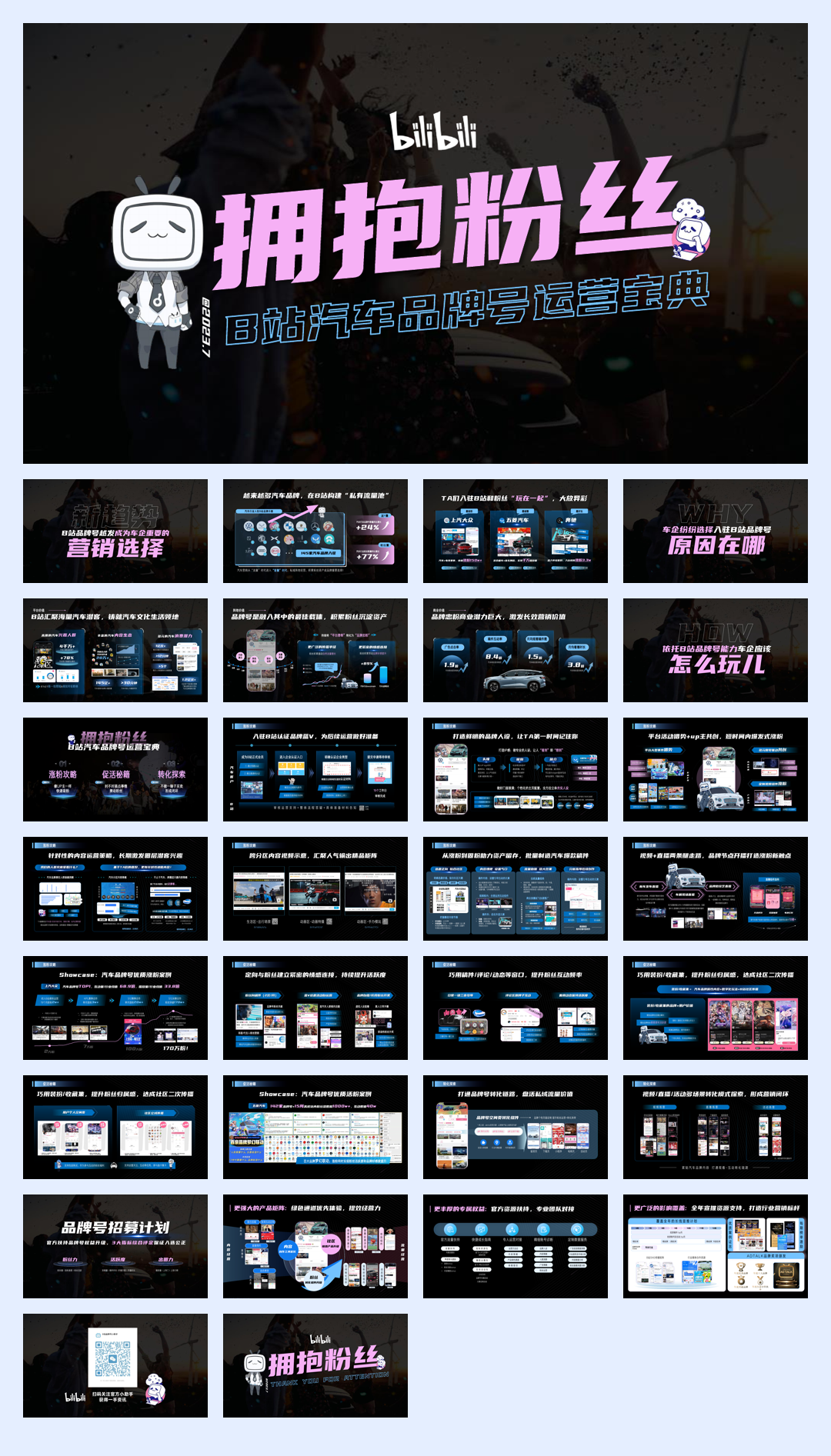 B站汽车品牌号运营方法论.pdf