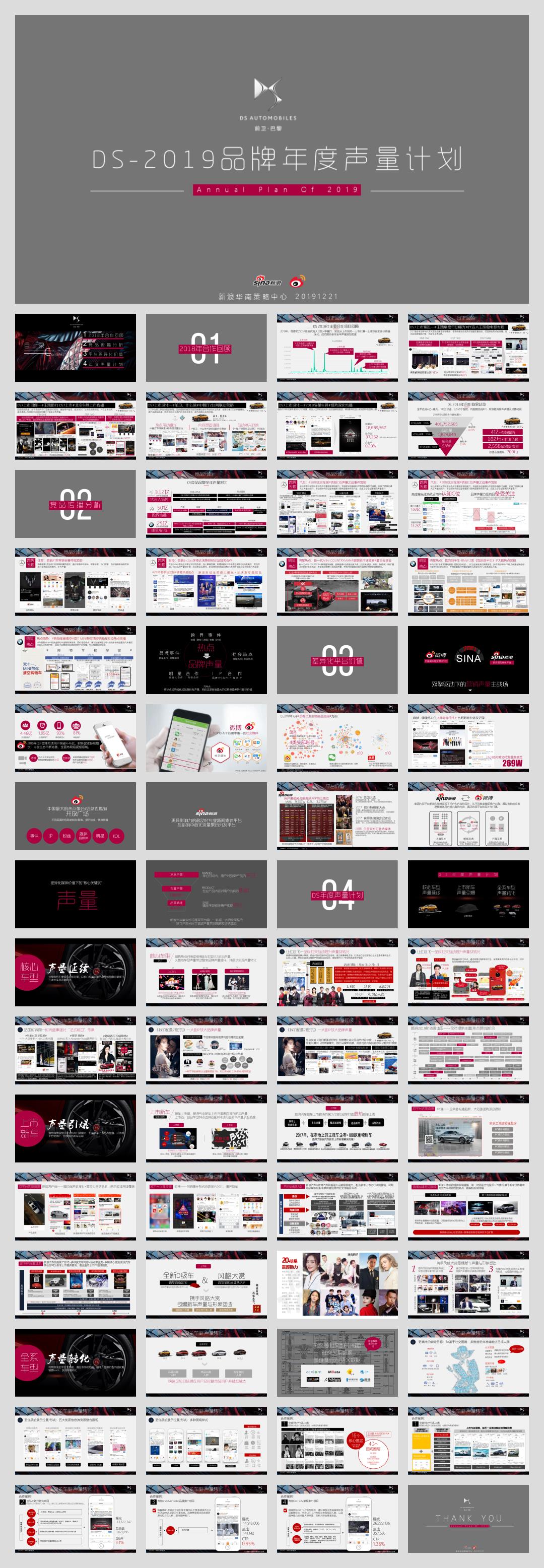 DS-2019品牌年度声量计划-65页.pptx