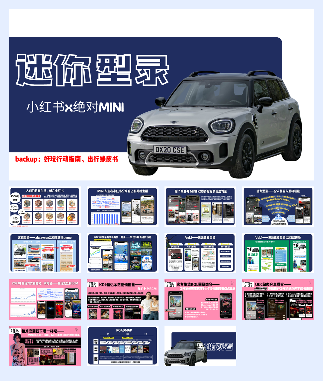 MINI小红书营销方案.pdf