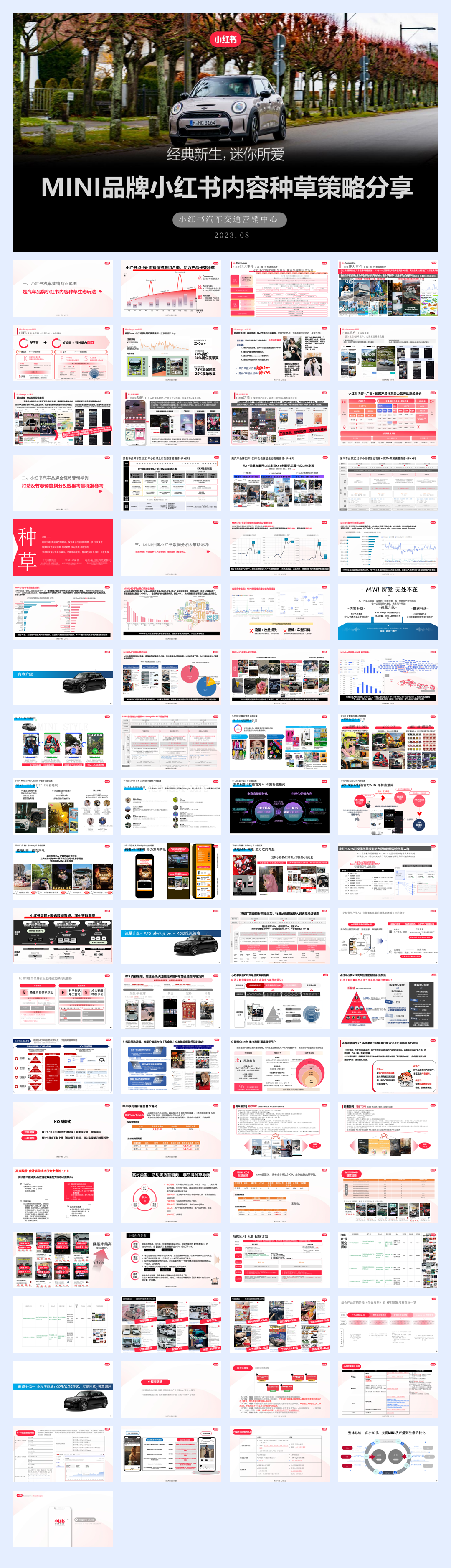 MINI中国 小红书种草运营思路V2.pdf
