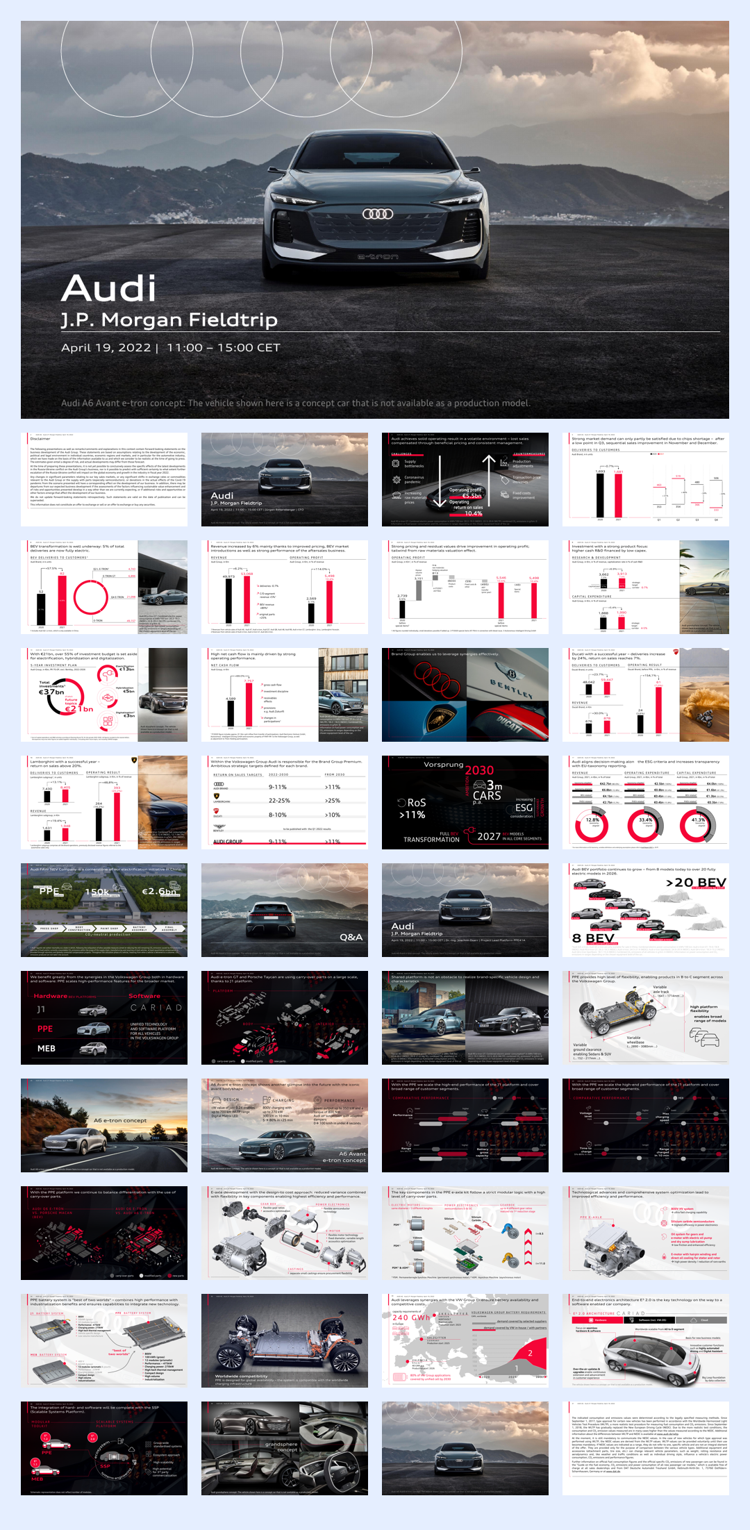 奥迪集团战略规划-英文.pdf