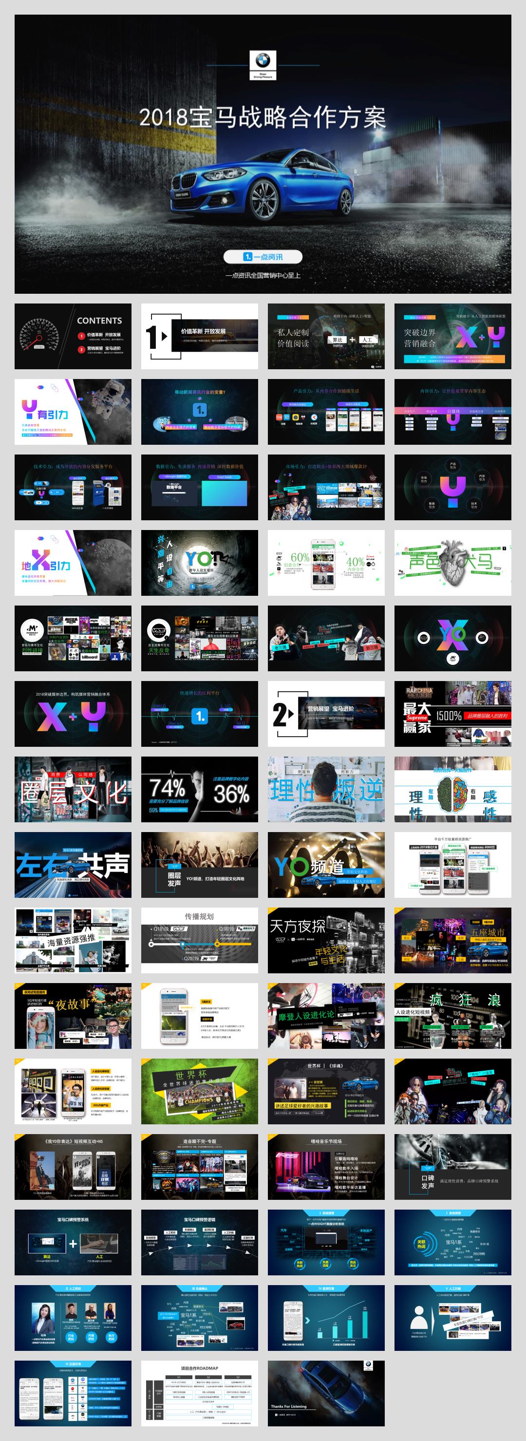 宝马品牌2018年度战略合作传播方案.pptx