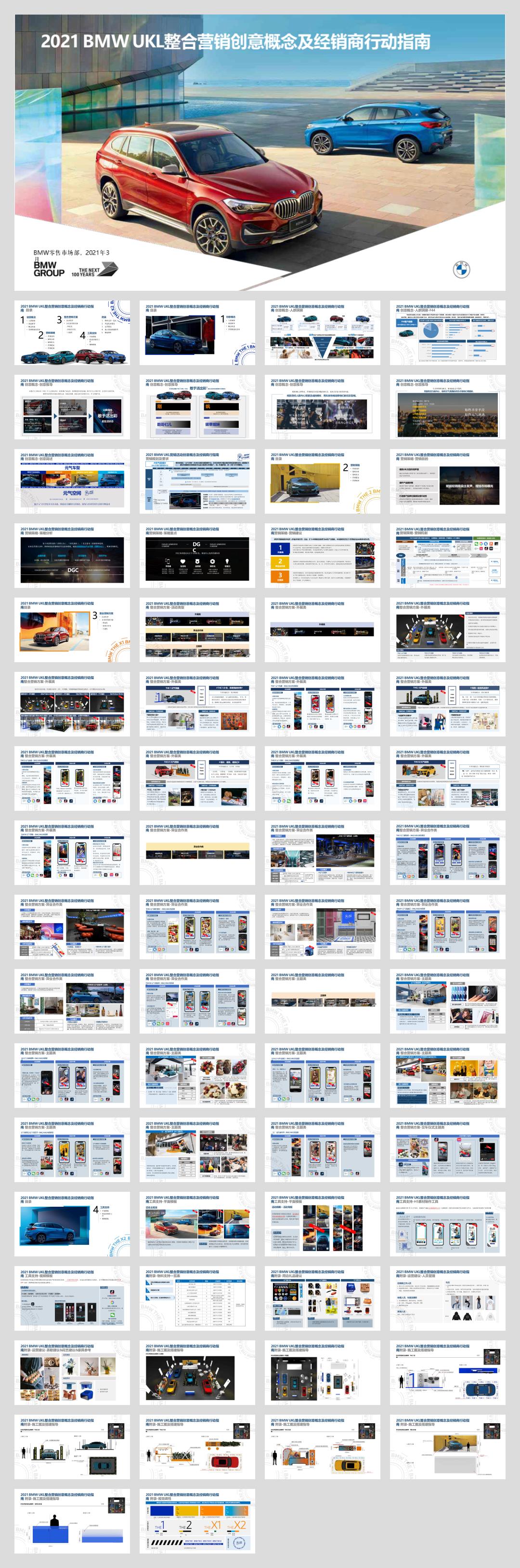 宝马汽车BMW UKL整合营销创意概念及经销商行动指南.pptx