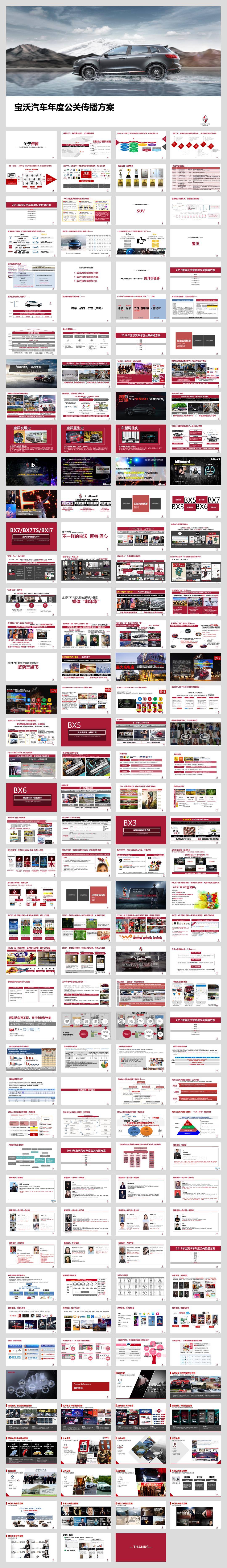 宝沃汽车年度公关传播活动策划方案-176P.pptx