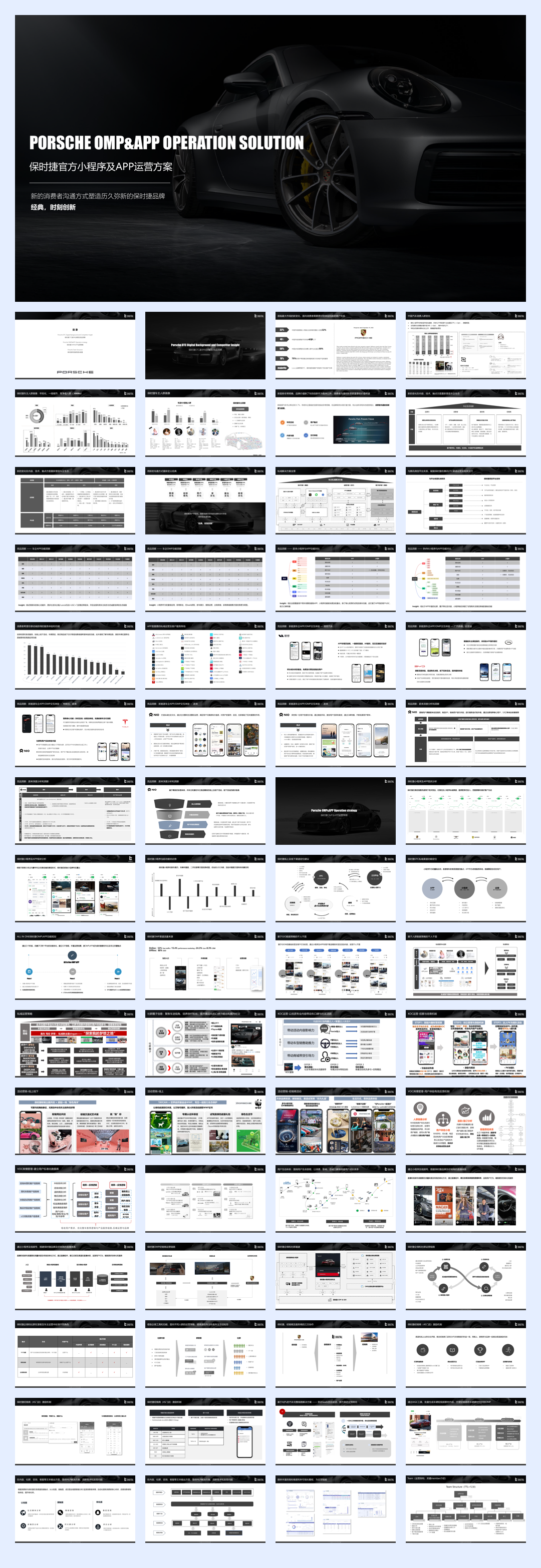 保时捷官方小程序及APP运营方案.pdf