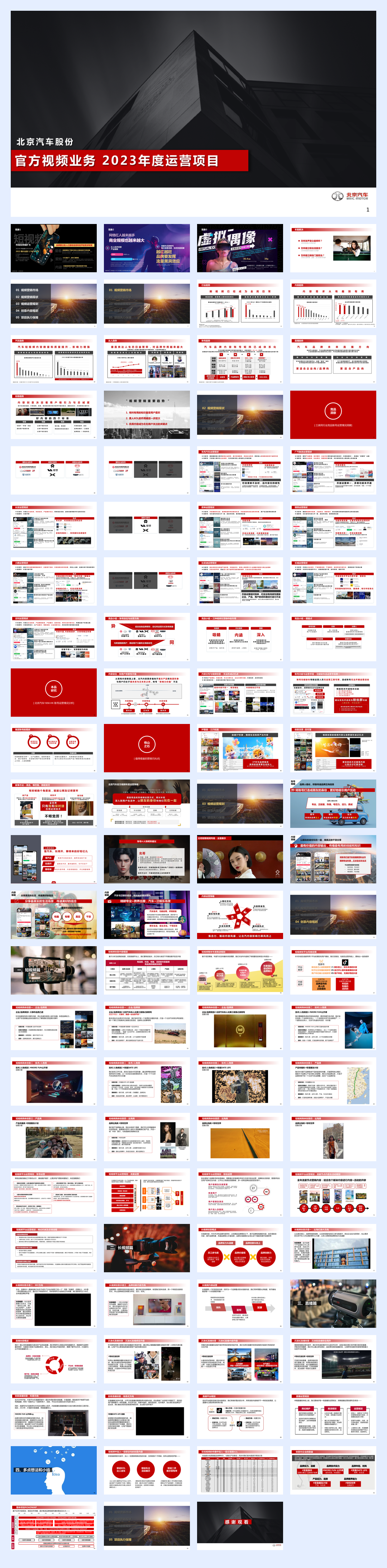 北京汽车官方视频业务2023年度运营项目.pdf