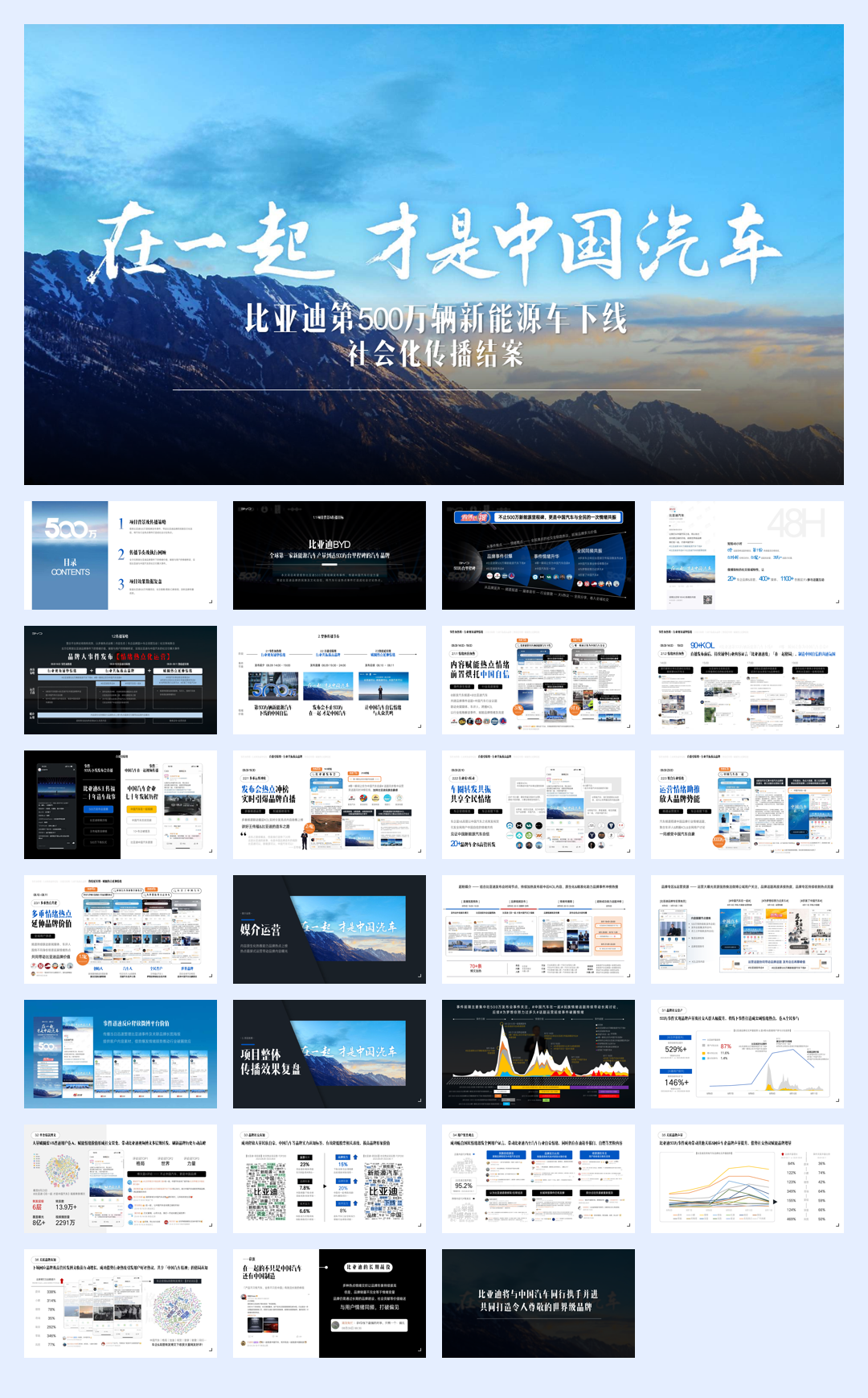 比亚迪500万辆新能源下线社会化传播结案.pdf