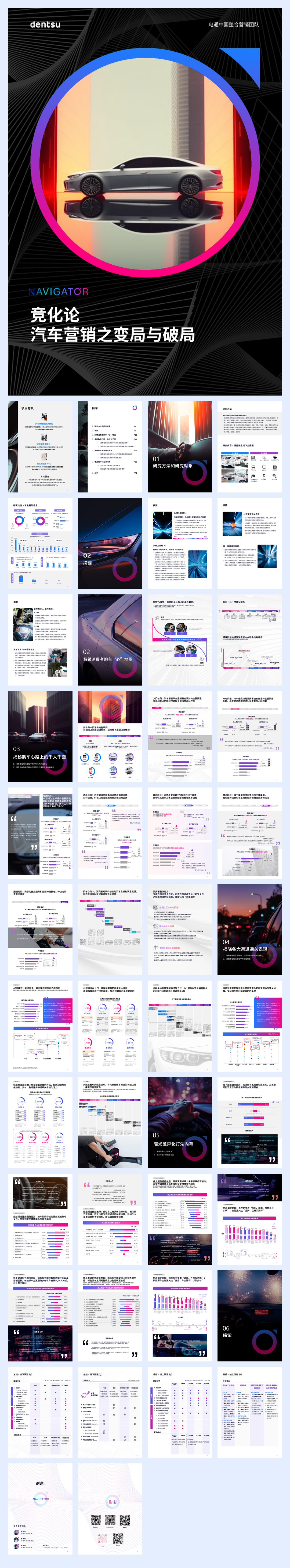 电通:2023汽车营销之变局与破局报告-竟化论.pdf