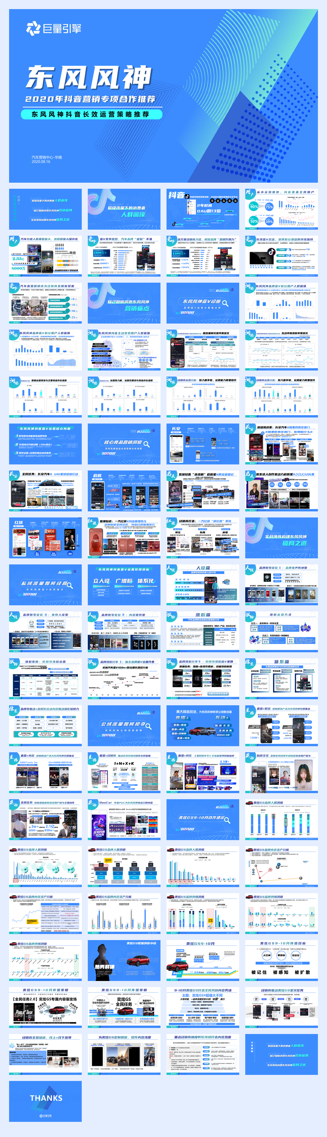 东风风神抖音蓝V长效运营方案【汽车】【抖音】【短视频运营】【种草带货】.pdf