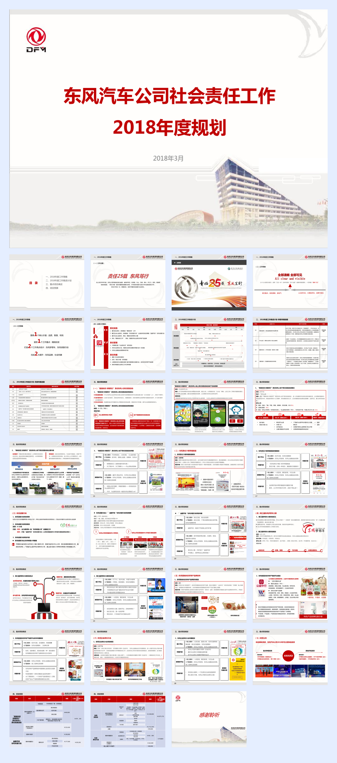 东风社会责任2018年度规划.pdf
