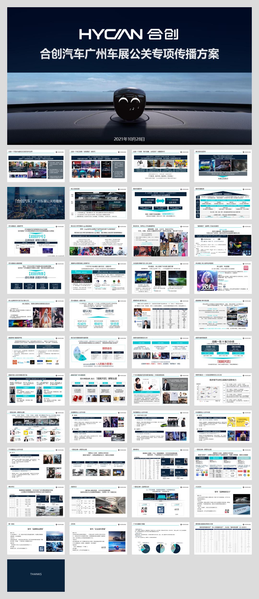合创汽车广州车展公关专项传播方案.pptx