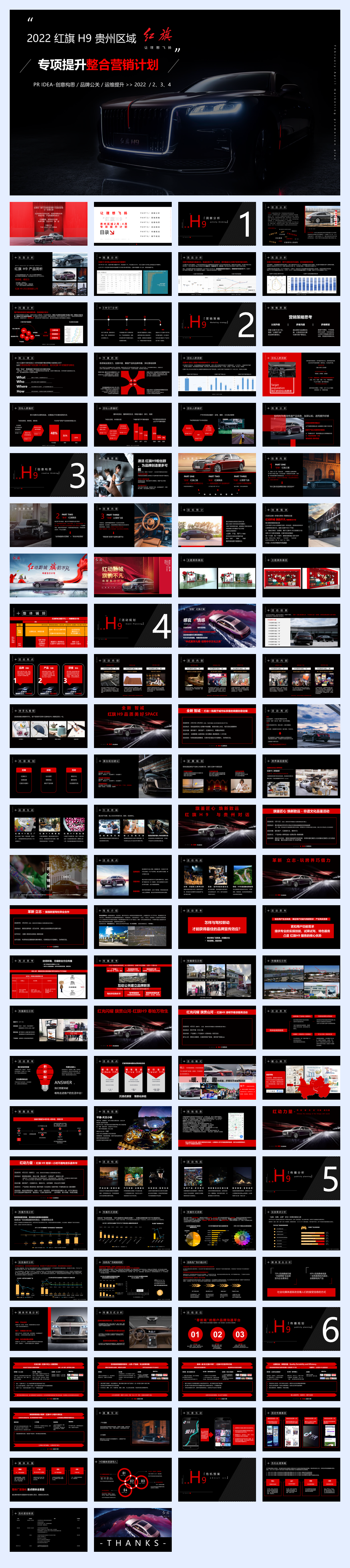 红旗汽车精准集客、销量提升整合营销方案.pdf