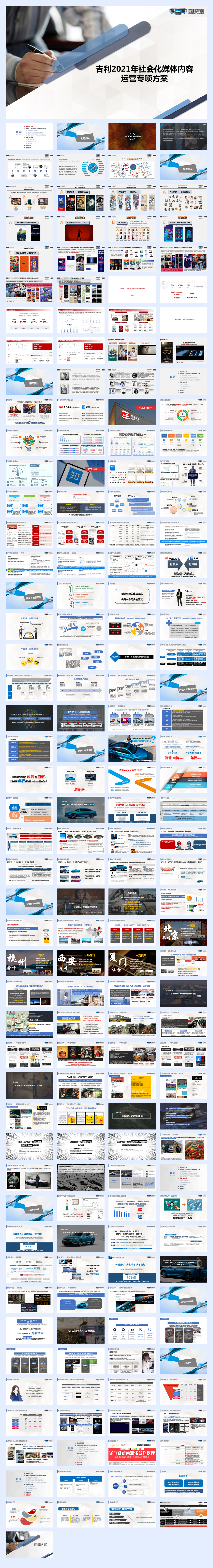 吉利全年社会化媒体内容运营专项方案.pdf
