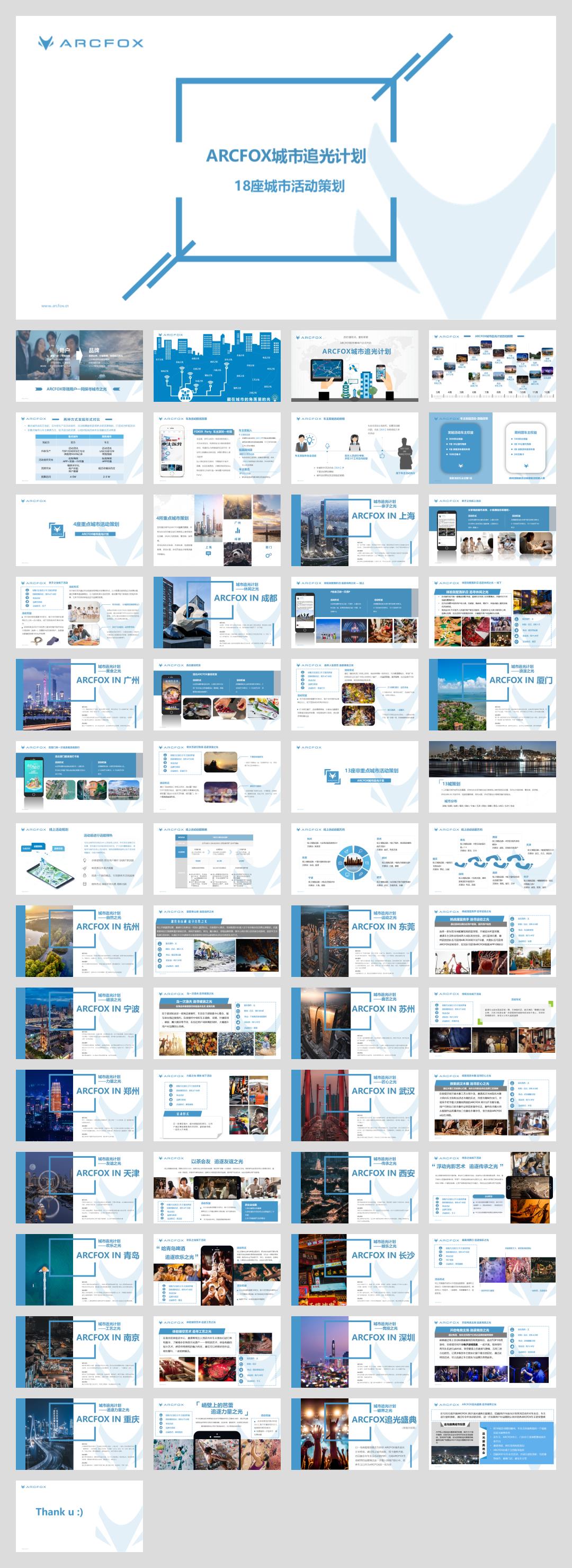 极狐车友会活动策划.pptx