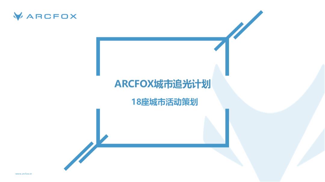 极狐车友会活动策划.pptx