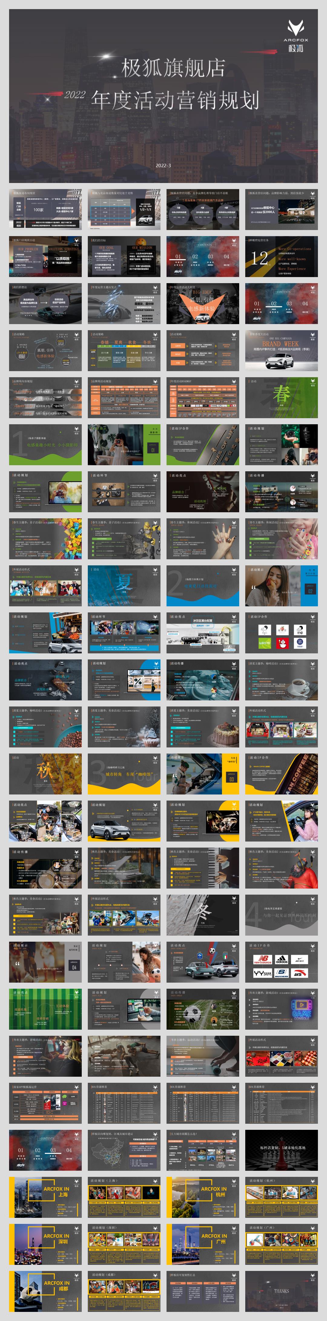 极狐旗舰店年度活动营销规划.pptx
