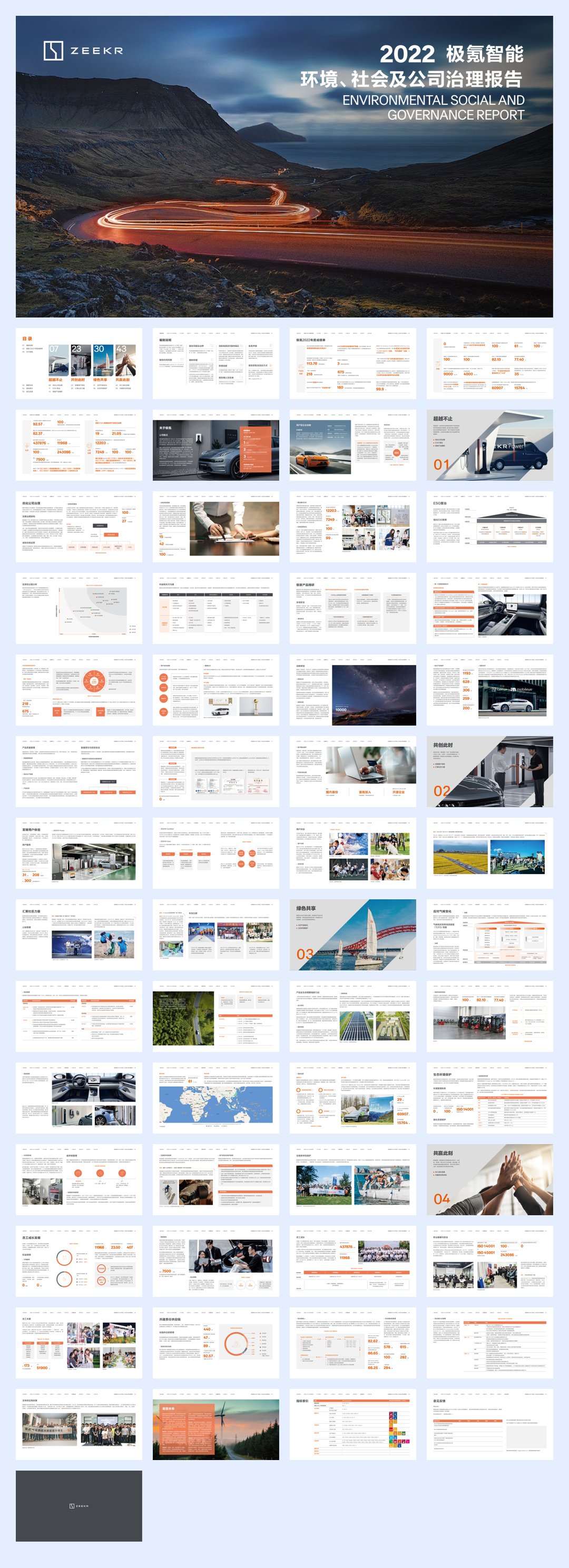 极氪智能科技2022年环境、社会及公司治理报告.pdf