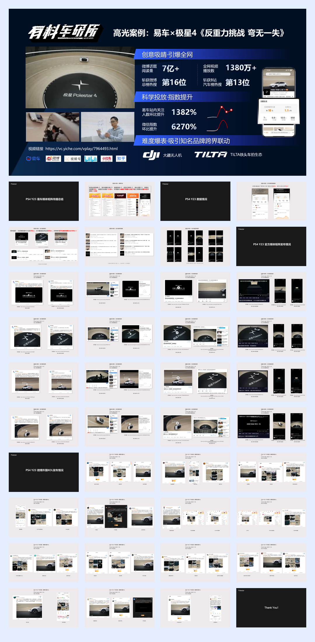极星X易车传播总结.pdf