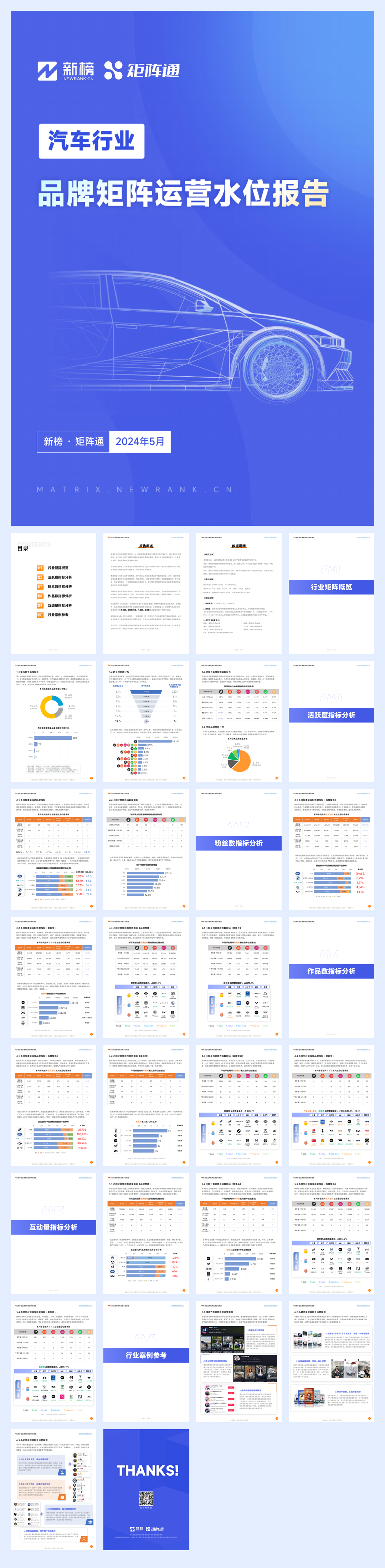 矩阵通：汽车行业品牌矩阵运营水位报告.pdf