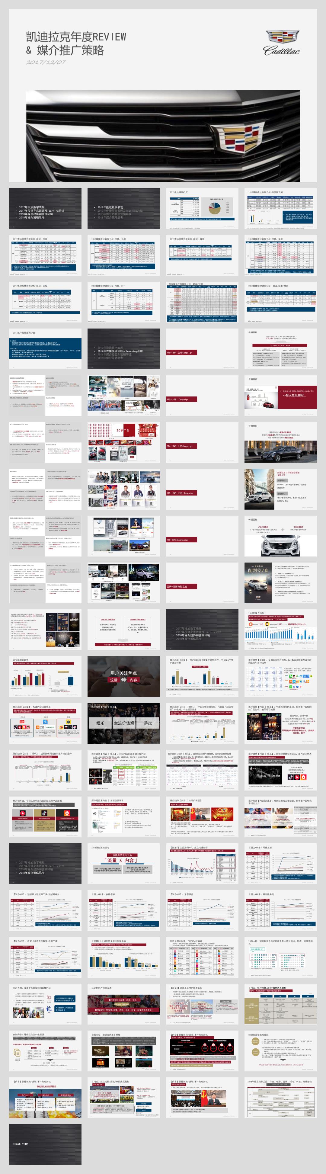 凯迪拉克年度推广策略.pptx