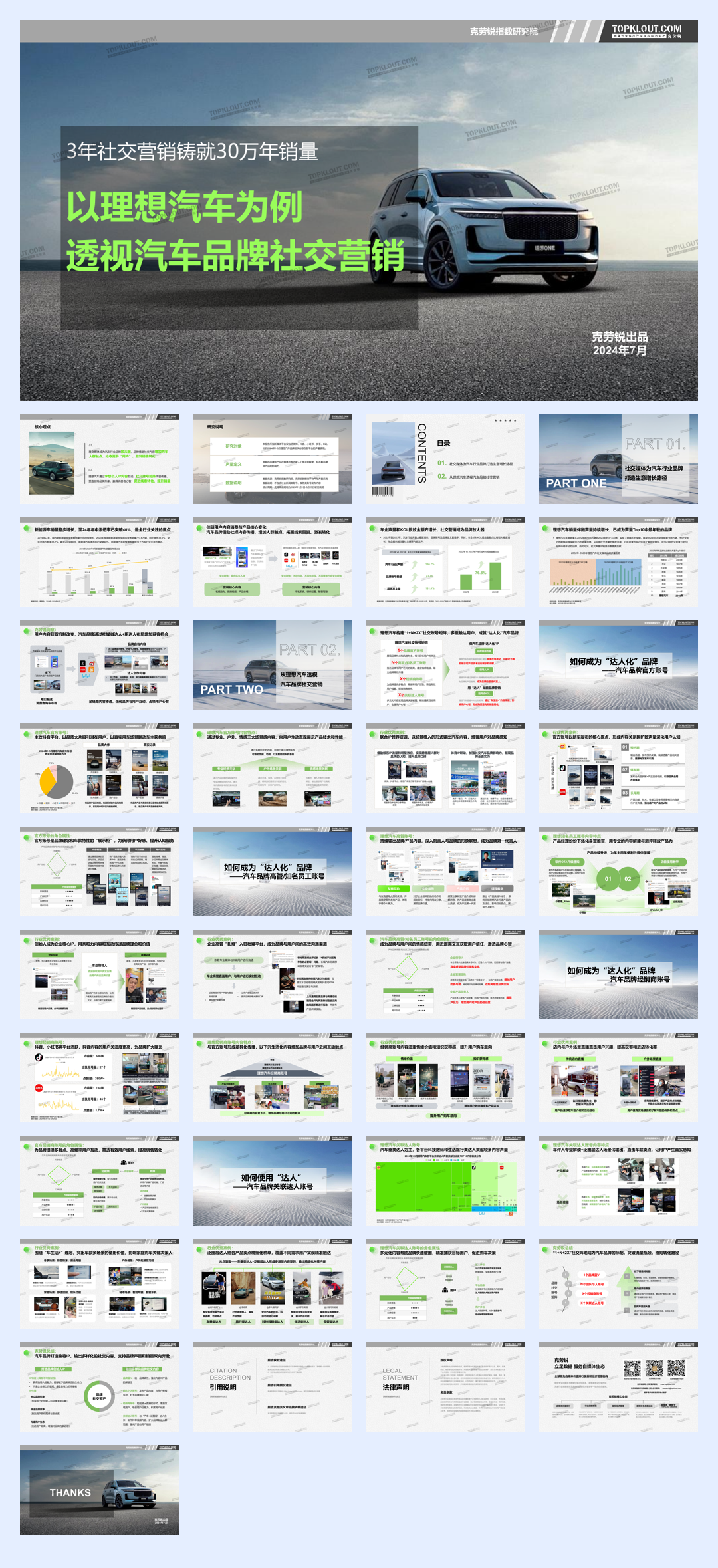 克劳锐：2024以理想汽车为例透视汽车品牌社交营销.pdf