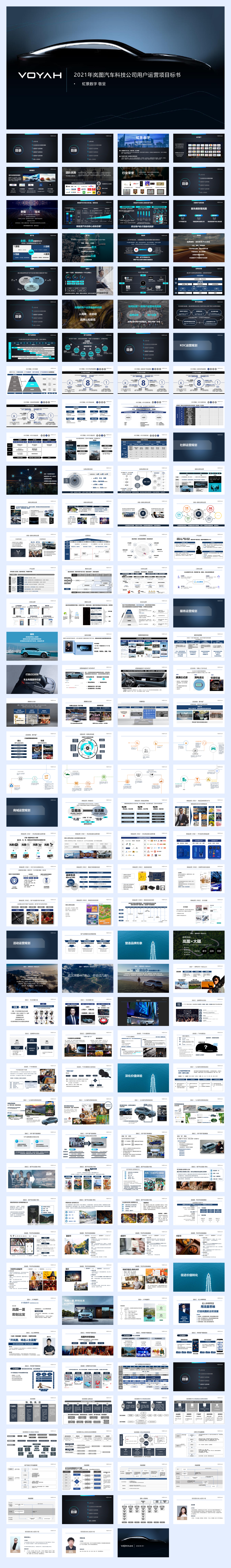 岚图汽车科技公司用户运营项目标书Final-20210709s(1).pdf