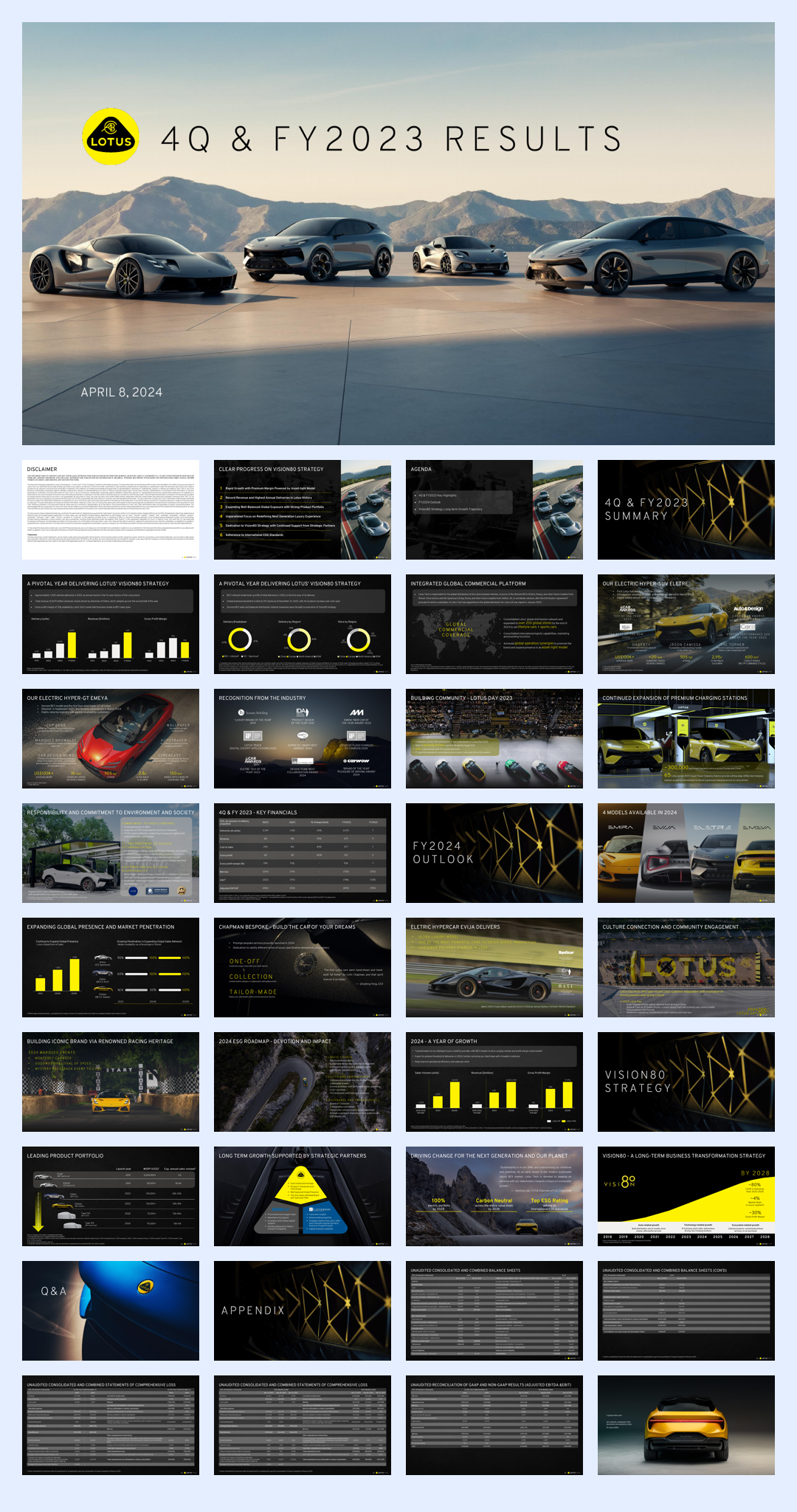 莲花路特斯汽车2023年第四季财务报告.pdf