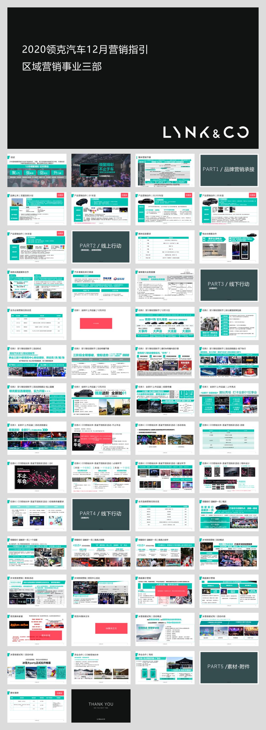 领克汽车12月营销指引方案.pptx