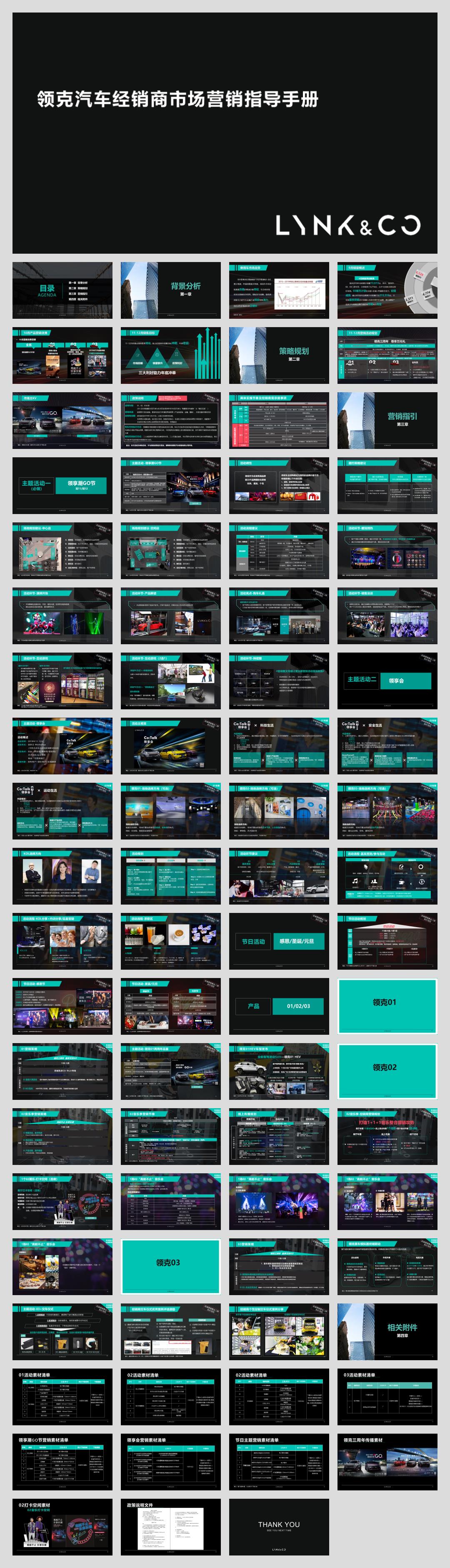 领克汽车经销商市场营销指导手册.pptx