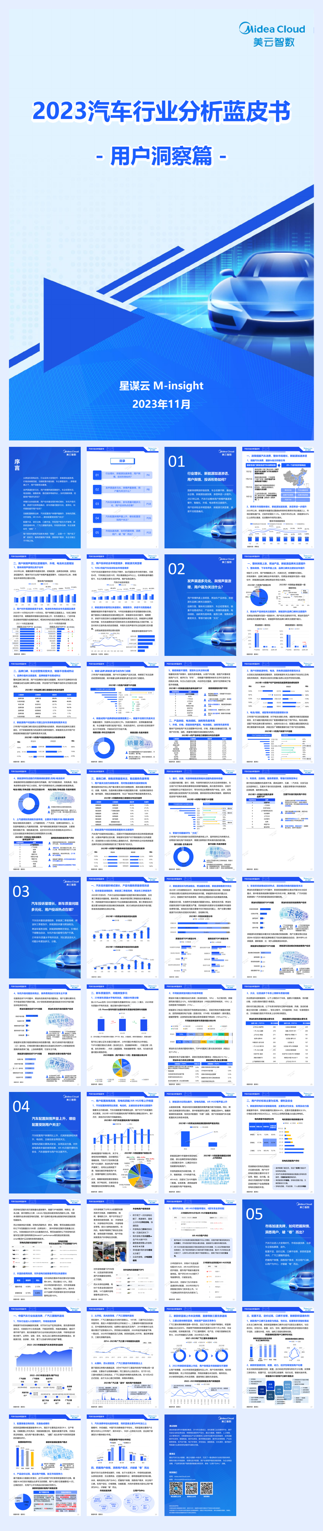 美云智数:2023汽车行业分析蓝皮书-用户洞察篇.pdf