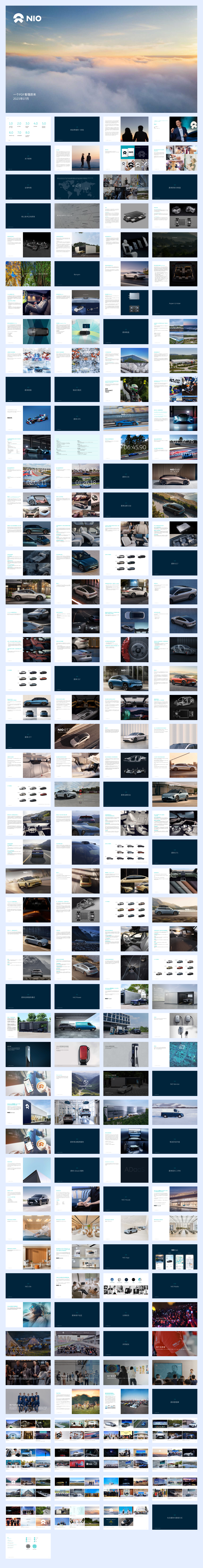 品牌手册丨蔚来汽车品牌介绍2023版.pdf