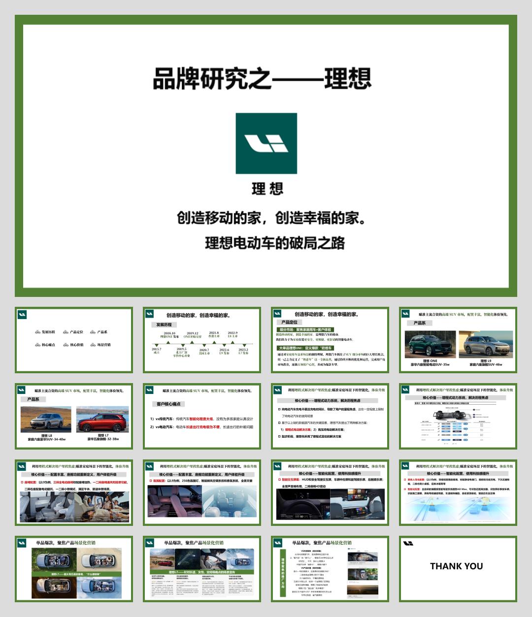 品牌研究-理想2横版.pptx