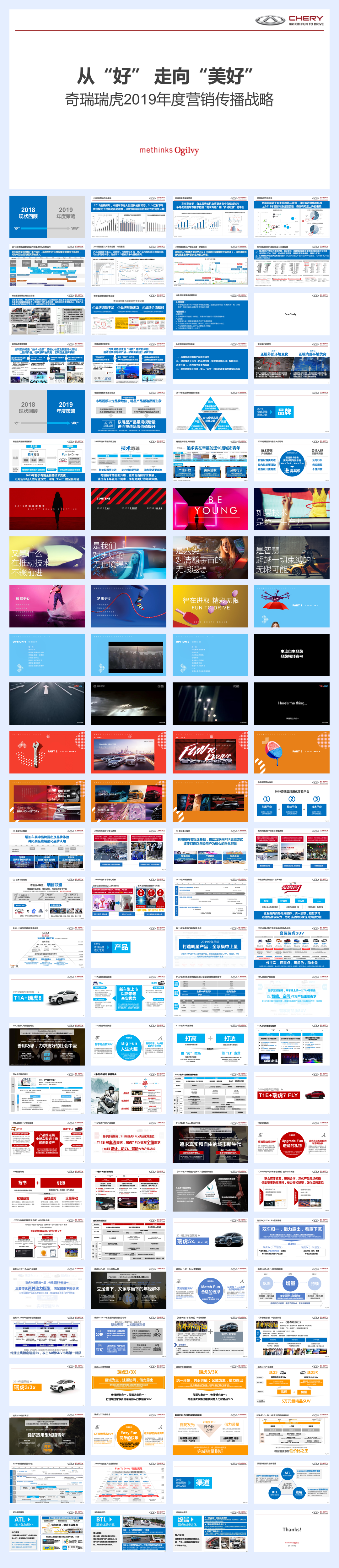 奇瑞瑞虎2019年度营销传播战略.pdf