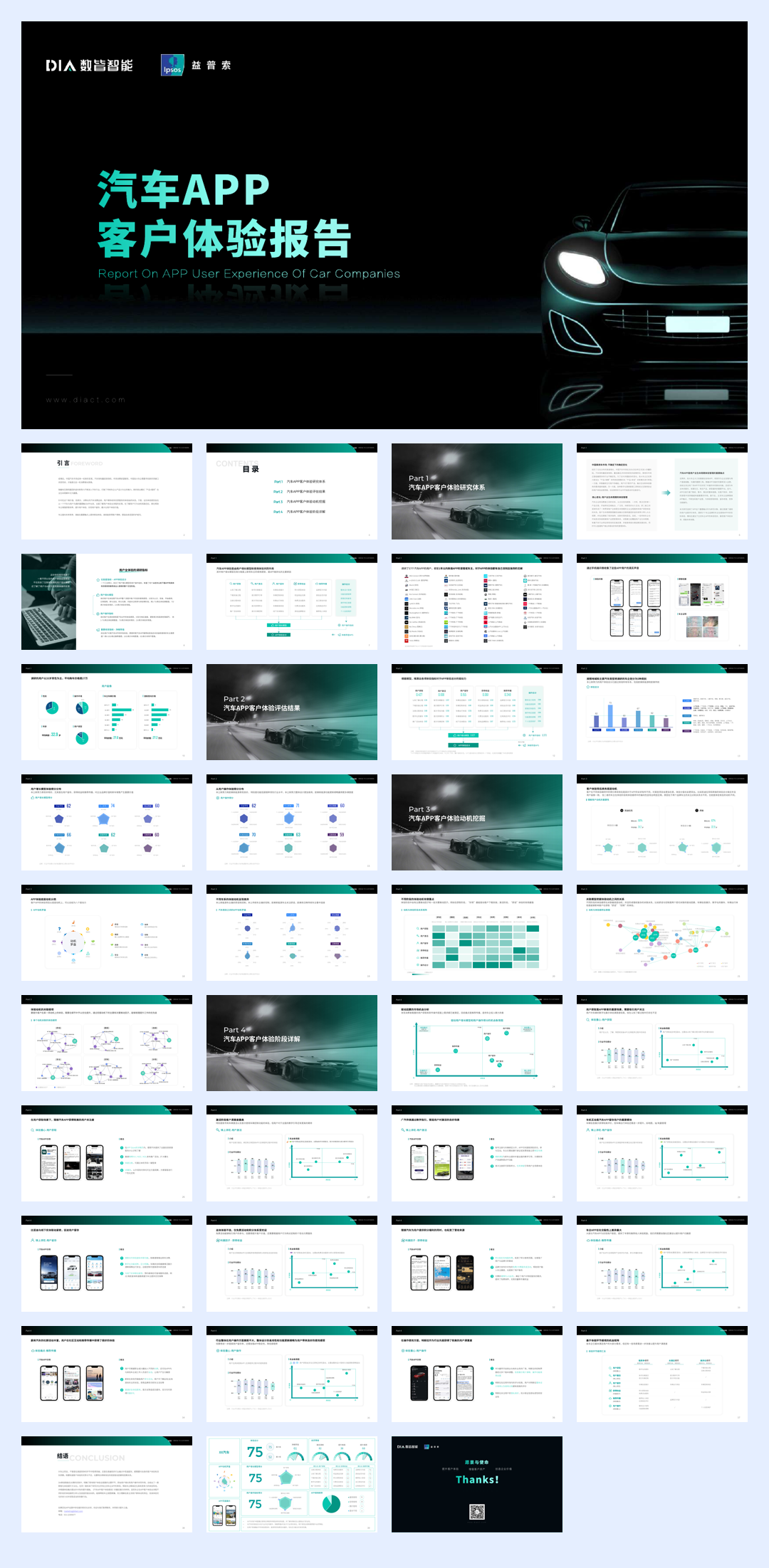 汽车APP客户体验报告.pdf
