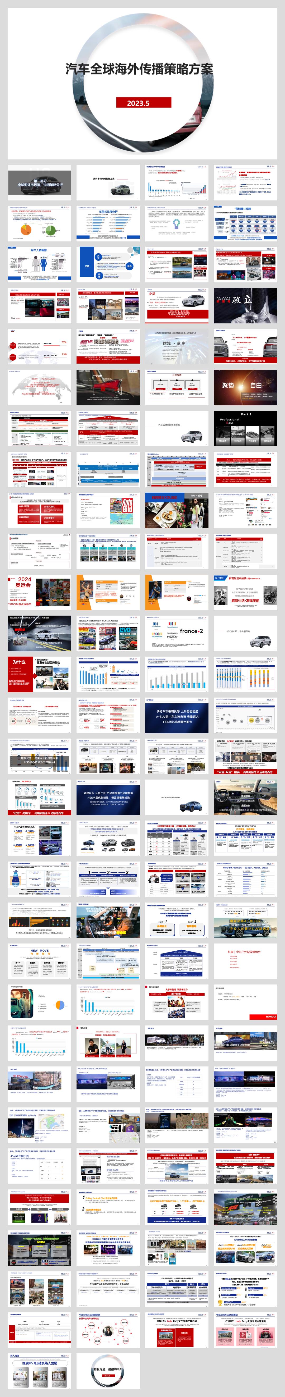 汽车海外2024传播策略方案(1).pptx
